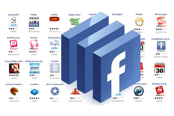 What is a Facebook Application?