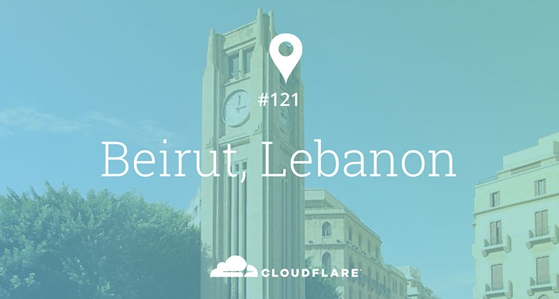 Marhaba Beirut! Cloudflare’s 121st location 