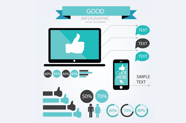 Social Media Statistics