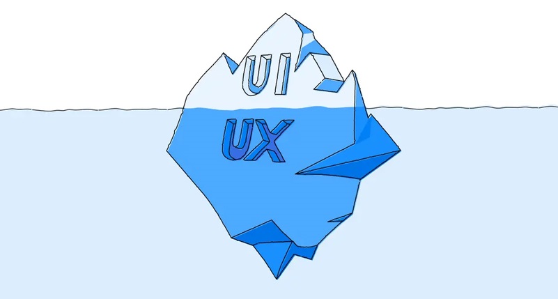What's the Difference Between UI and UX...