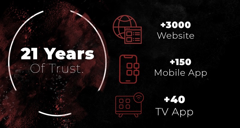 Celebrating 21 Years of Excellence: A Journey of Trust, Innovation, and Digital Impact