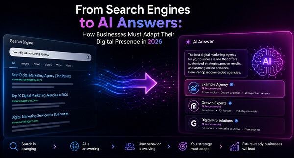 From Search Engines to AI Answers: How Businesses Must Adapt Their Digital Presence in 2026