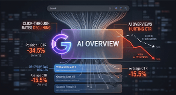 كيف تعمل نظرة Google AI Overviews على تقليل معدلات النقر العضوية