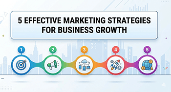 خمس استراتيجيات تسويقية فعالة لنمو الأعمال