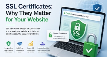 SSL Certificates: Why They Matter for Your Website