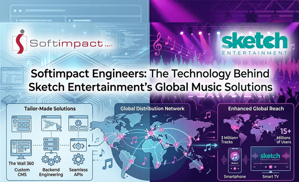  سكيتش إنترتيمنت